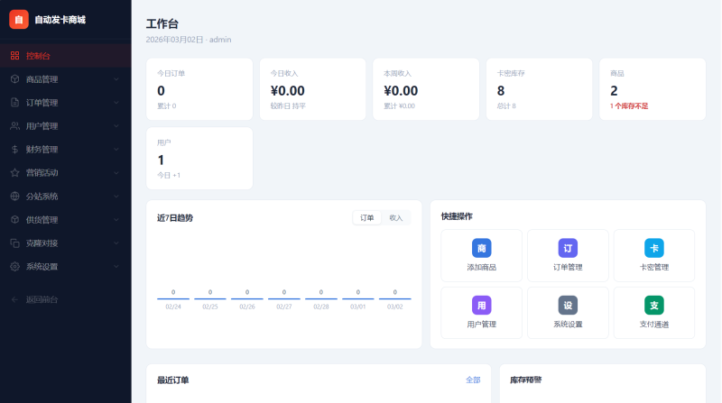 东方云权通支持高并发中小企业级商城系统源码-朱雀源码网